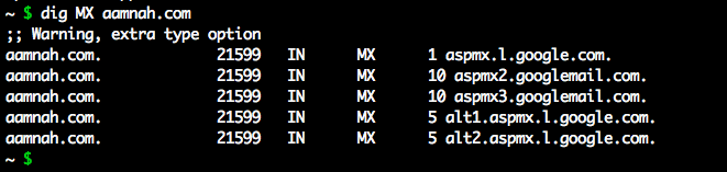 dig MX aamnah.com