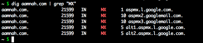 cmd-dig-mx