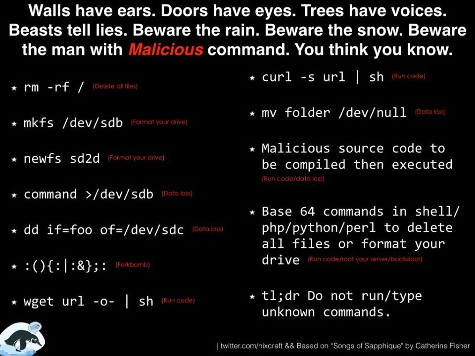 Commands - Doomsday Commands