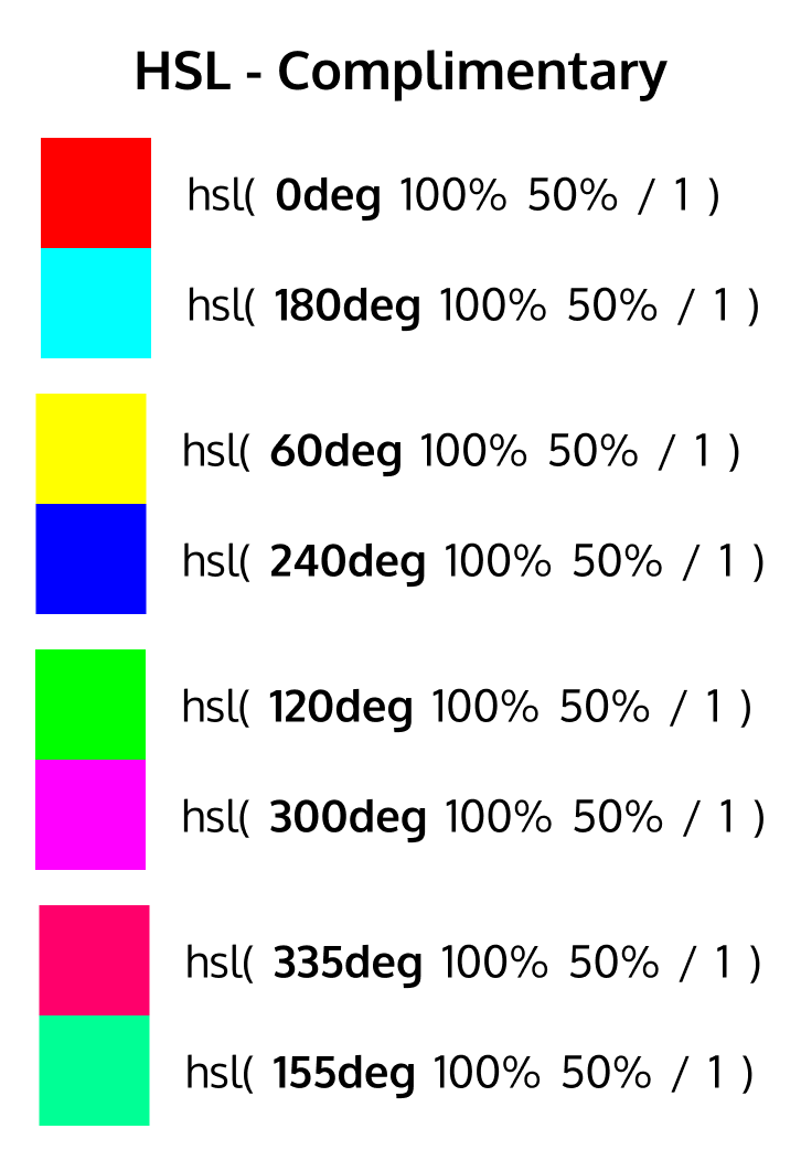 image explaining HSL Complimentary with examples