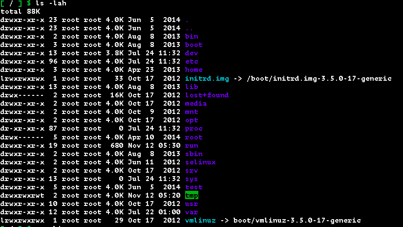 file system structure on Ubuntu