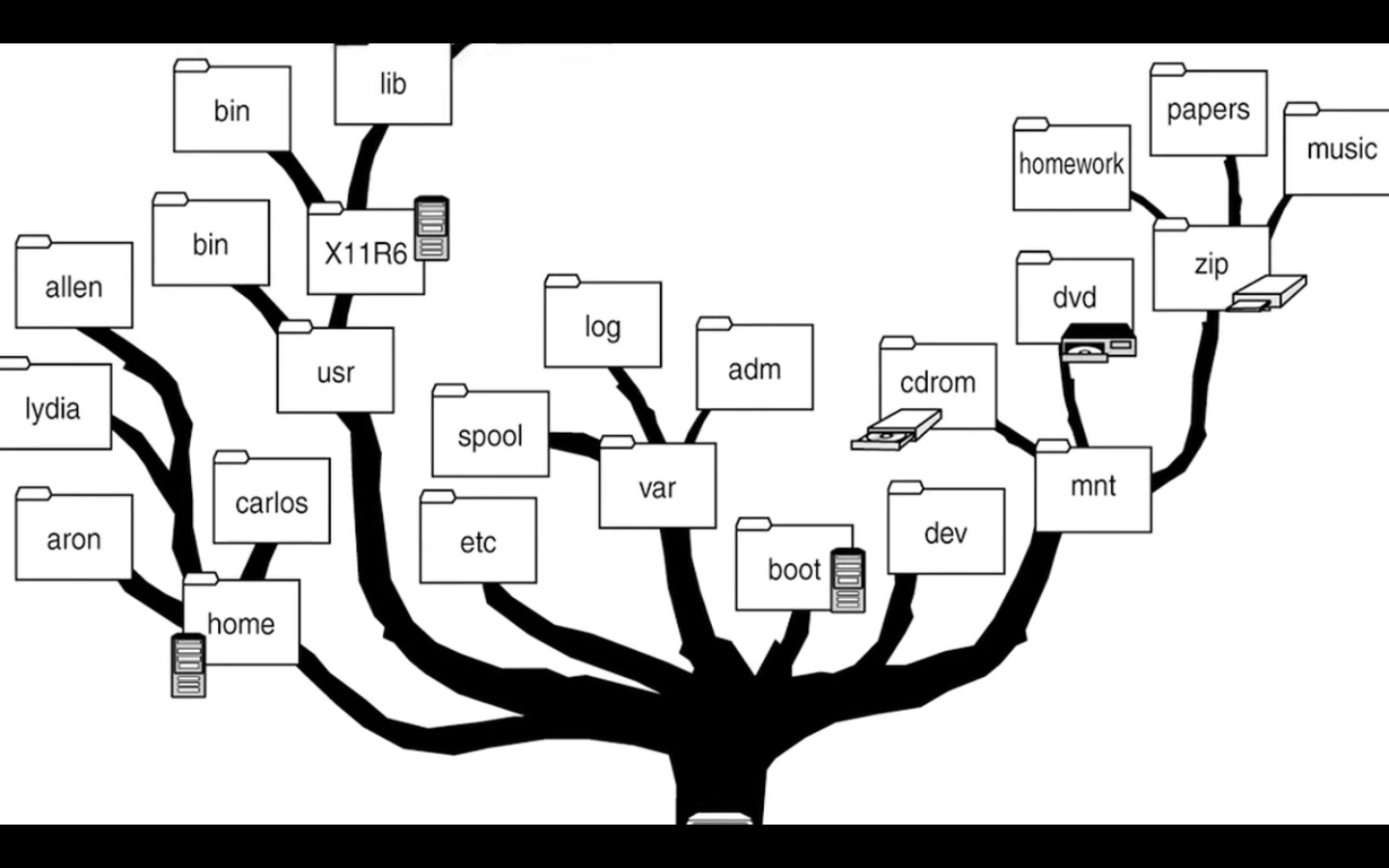 Screenshot 2015-11-21 12.21.51.png