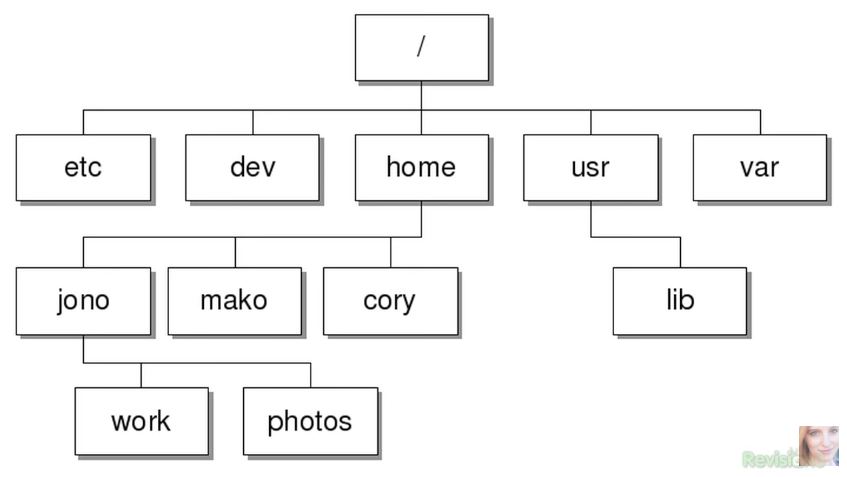 Screenshot 2015-11-21 12.19.16.png